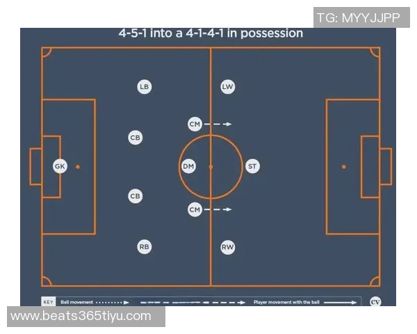 尤文图斯阵型调整建议3421缺乏边路球员改踢4321或更为合适 尤文图斯阵型调整建议3421缺乏边路球员改踢4321或更为合适